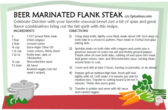 beer-marinated-flank-steak